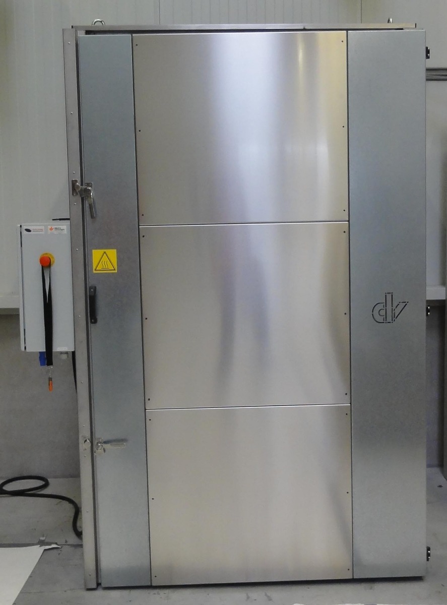 Oven gesloten Oven gesloten