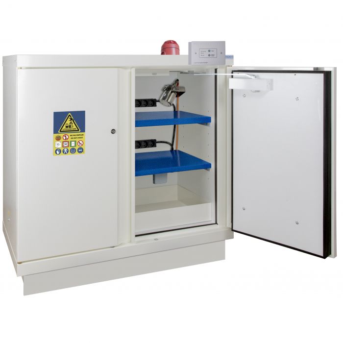 Ecosafe 798+LIX2 plofkast 90 minuten voor lithiumbaterijen