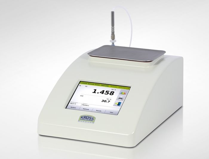 Krüss MAT1200 gasanlalyzer met electrochemische cel en NDIR