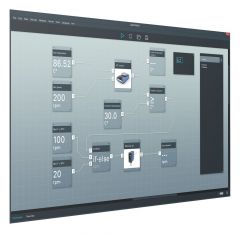 IKA labworldsoft® 6 pro software aansturen van apparatuur
