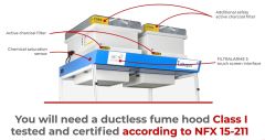 Ecosafe SATCORG filterverzadigingsdetector voor CORG filters